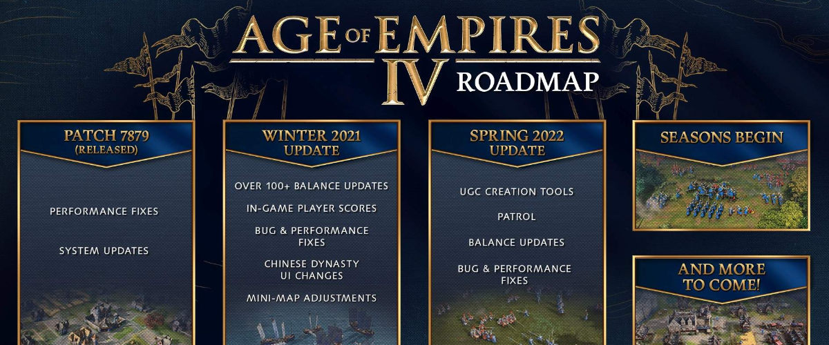 xbox age of empires 4 iv update roadmap development spring winter 2021 2022
